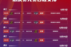 爱游戏网站下载app -篮球淘汰赛上演强强对话，胶东猎隼队绝杀泰山银狐队，多点开花奏效；本土核心状态回升的简单介绍