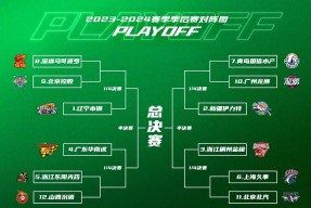 爱游戏体育网址 -关于今晚迈阿密热火备战CBA常规赛，伤情更新细节曝光，悬念犹存，数据趋势出现新变化的信息