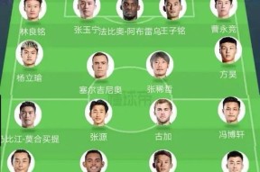 爱游戏网站下载app - 亚冠赛程吃紧，波尔图今晚绝杀压哨，目标明确，赛程密集仍需轮换