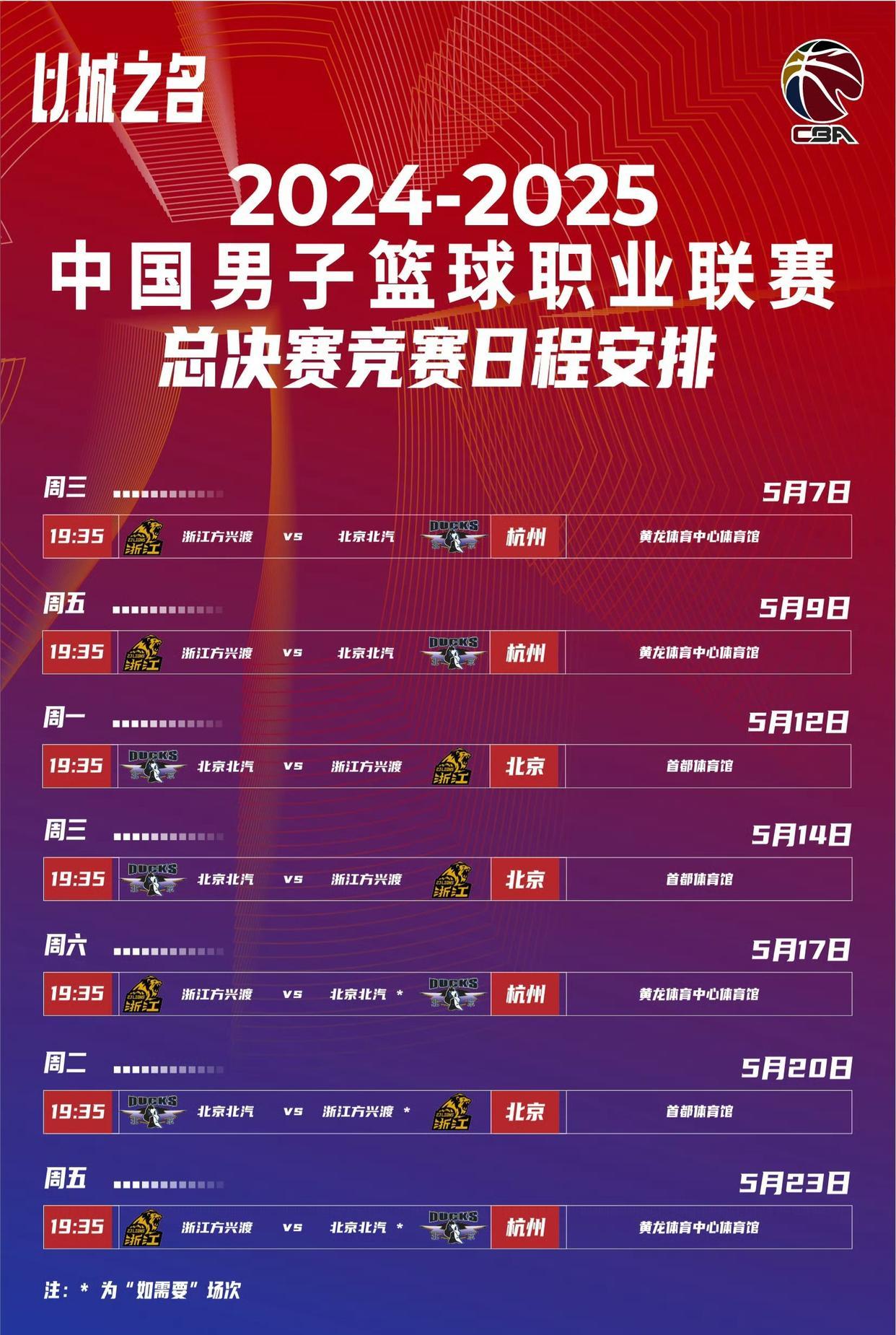 篮球淘汰赛上演强强对话，胶东猎隼队绝杀泰山银狐队，多点开花奏效；本土核心状态回升的简单介绍