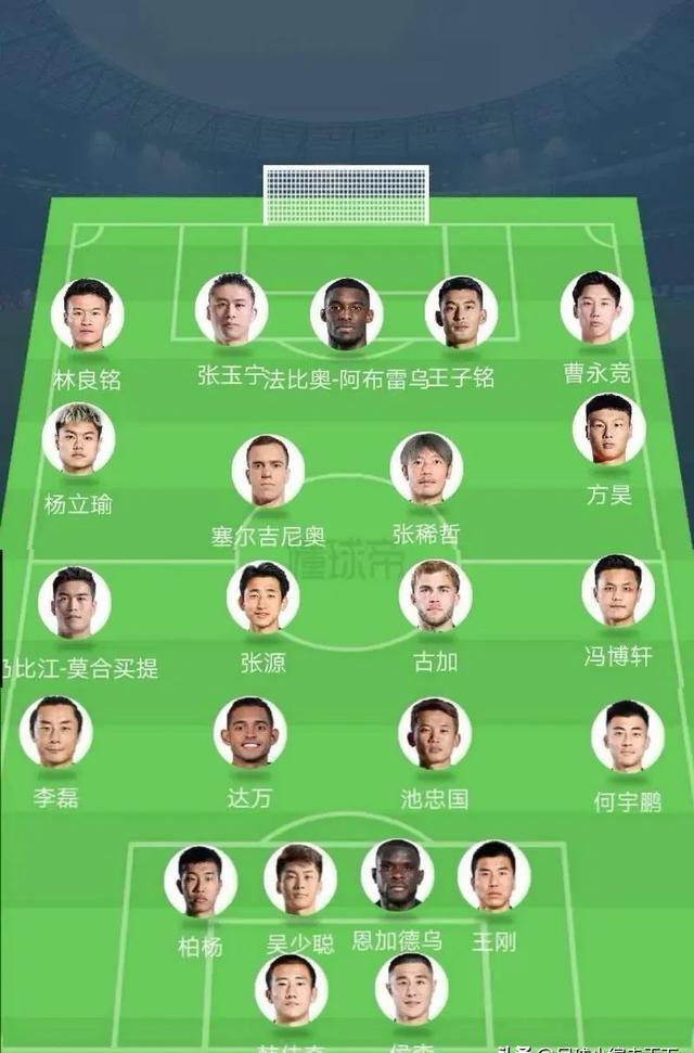  亚冠赛程吃紧，波尔图今晚绝杀压哨，目标明确，赛程密集仍需轮换