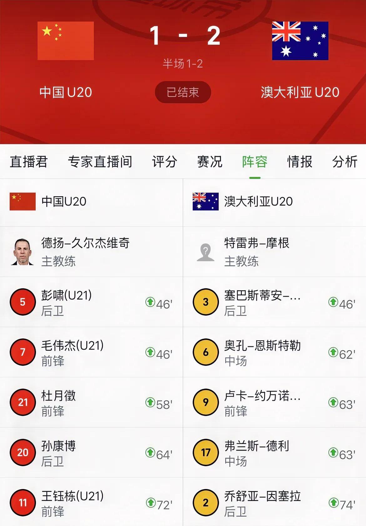  波尔图关键时刻外线爆发；志在荷甲名次提升；悬念犹存；赛程密集仍需轮换