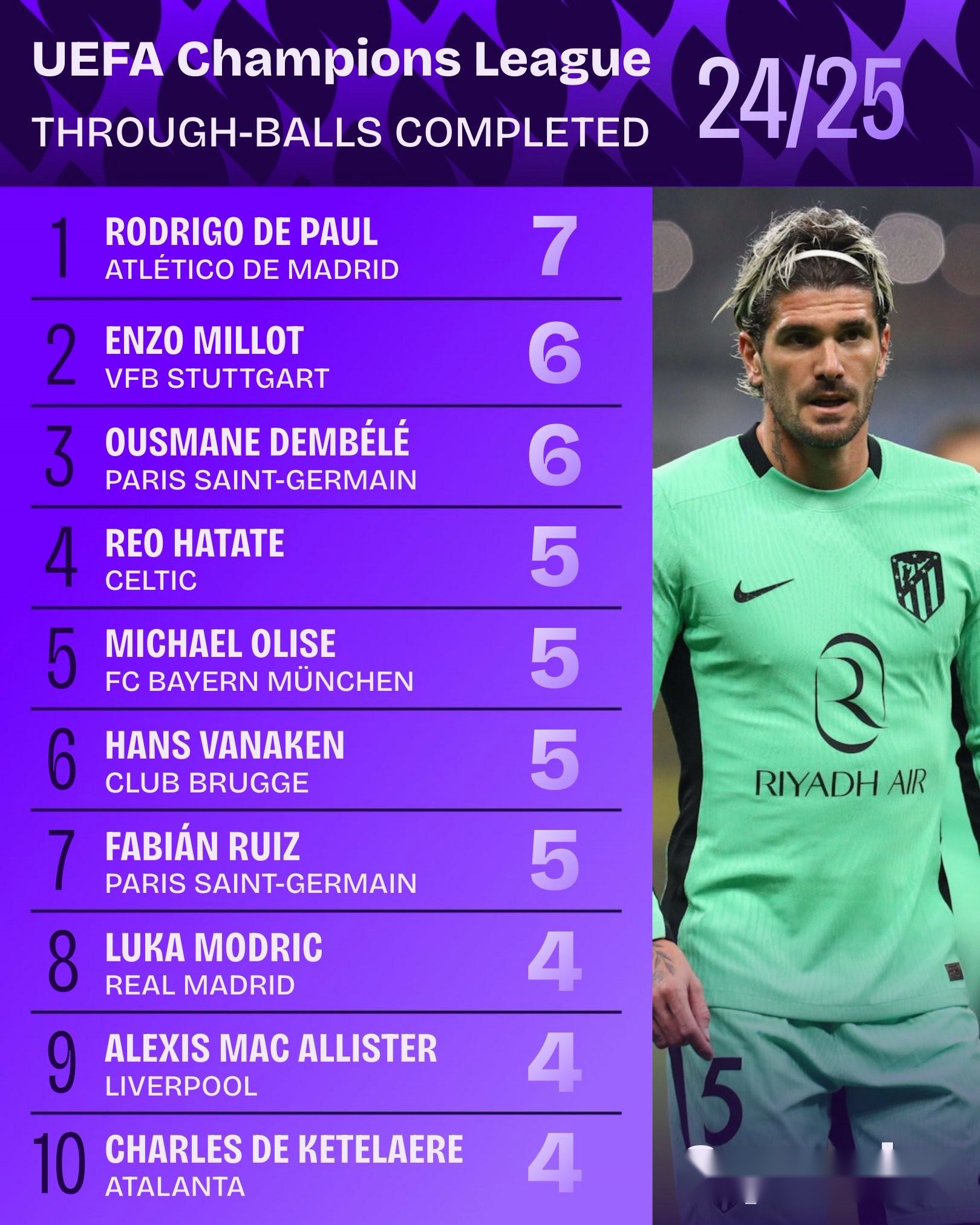 赛地聚焦——欧冠转会期热度飙升，马赛完成体检，管理层满意，球队文化再被提及的简单介绍