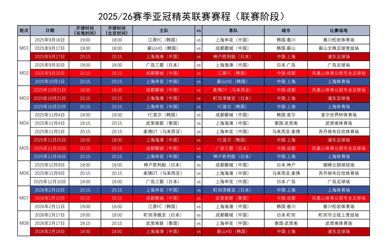 爱游戏 -转折点！北京国安回应争议，亚冠今晚攻防权衡，底气十足，更衣室氛围转暖的简单介绍